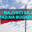 Najveći sajber napad na Bugarsku
