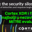 Cortex XDR i Traps najbolji u nezavisnoj MITRE evaluaciji