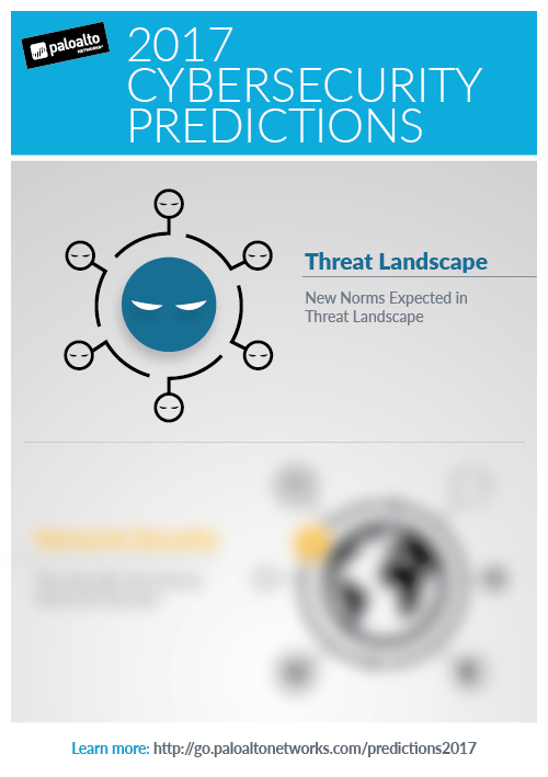 Palo Alto Networks cyber security predictions infographic
